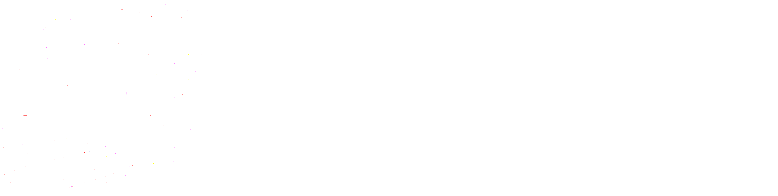 Gite de la Bordeneuve – Estramiac